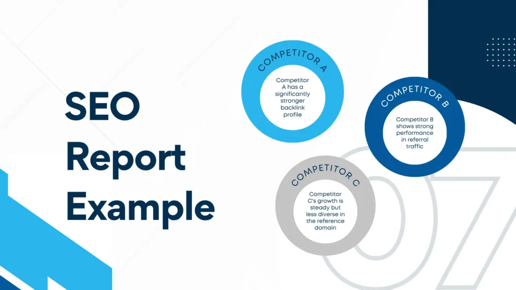 monthly SEO report,SEO monthly report,SEO report template,SEO report example,monthly SEO report PDF,how to create SEO report,SEO report metrics,SEO report for clients,SEO KPIs report