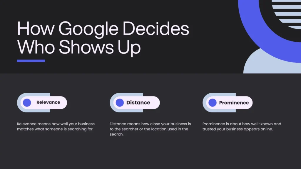 How Google decides who shows up in search results